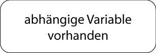 abhaengige Variable vorhanden