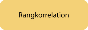 Rangkorrelation