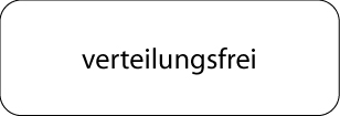 verteilungsfrei