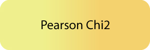 Pearson Chi2